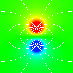 Electric potential